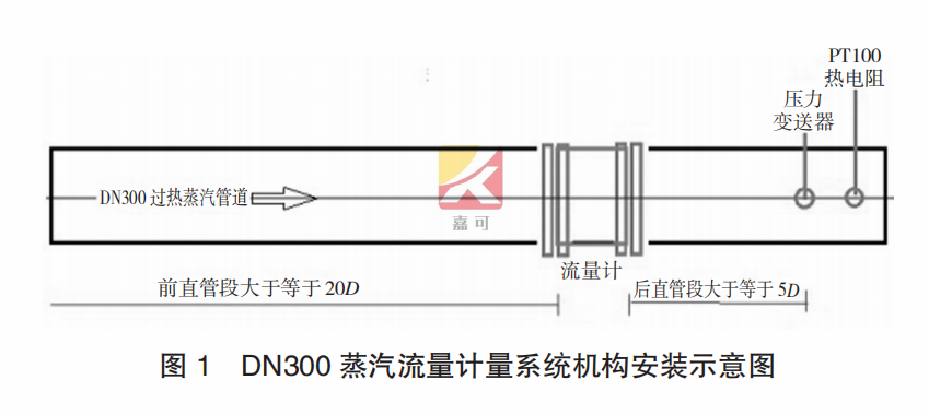 嘉可渦街圖1.png