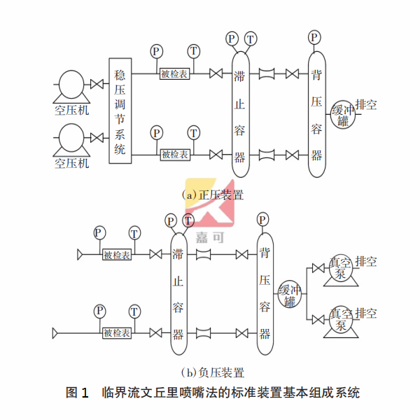 音速?lài)娮靾D1.png